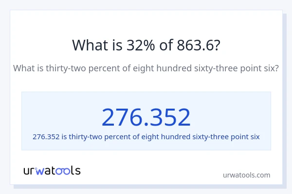What is 32% of 863.6?