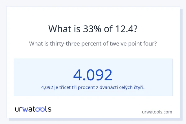 Kolik je 33 % z 12.4?