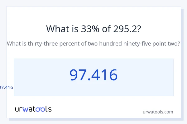 295.2 ರಲ್ಲಿ 33% ಎಂದರೇನು?