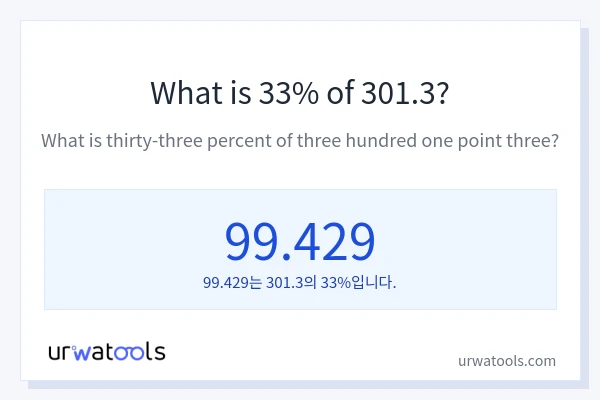 301.3의 33%는 얼마입니까?