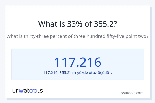 355.2'nin %1'i nedir?