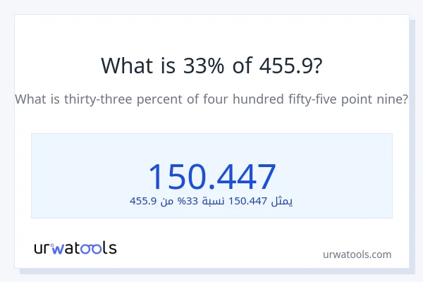 ما هي نسبة 33% من 455.9؟