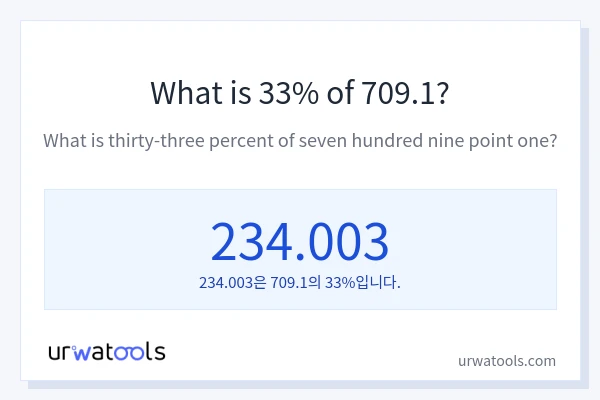 709.1의 33%는 얼마입니까?