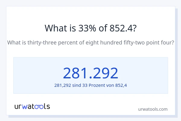 Was ist 33% von 852.4?