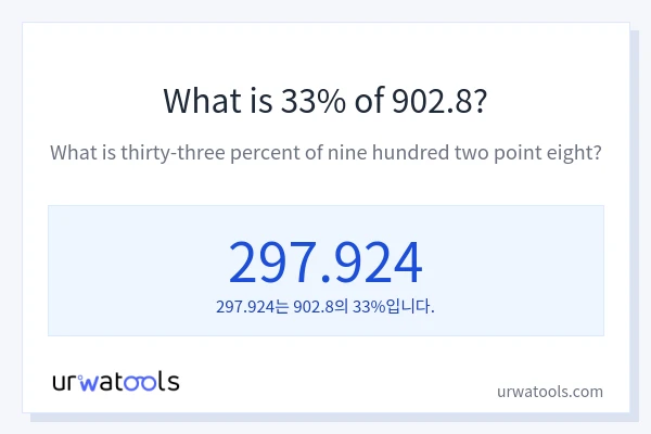 902.8의 33%는 얼마입니까?