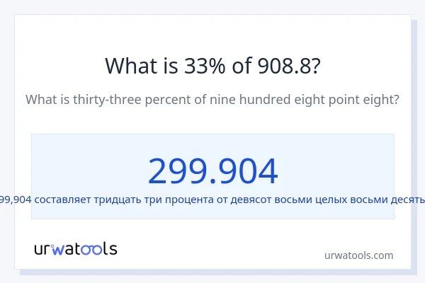 Что составляет 33% от 908.8?