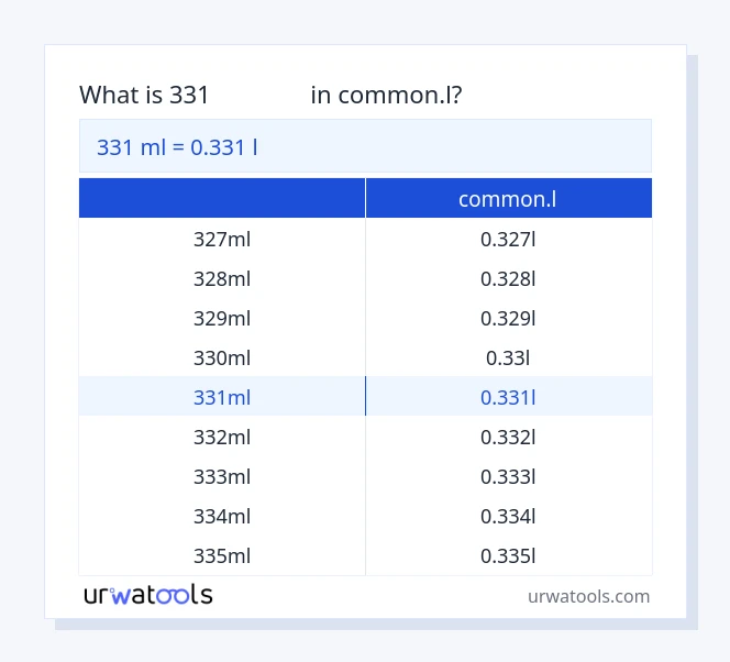 ตาราง 331 มิลลิลิตร ถึง common.l
