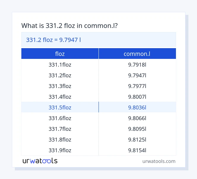 Taula 331.2 floz a common.l