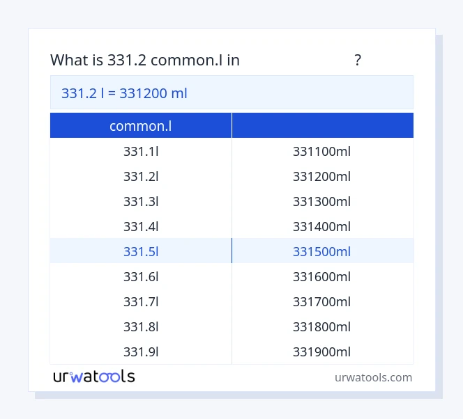 331.2 common.l മുതൽ മില്ലിലിറ്റർ വരെയുള്ള പട്ടിക