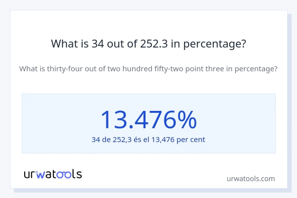 What is 34 out of 252.3 in percentage?