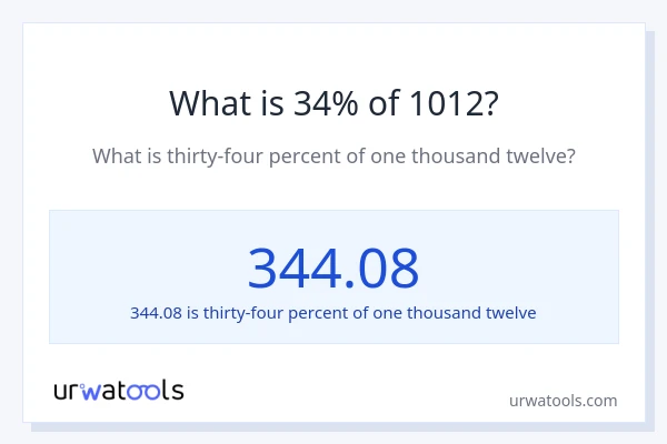What is 34% of 1012?