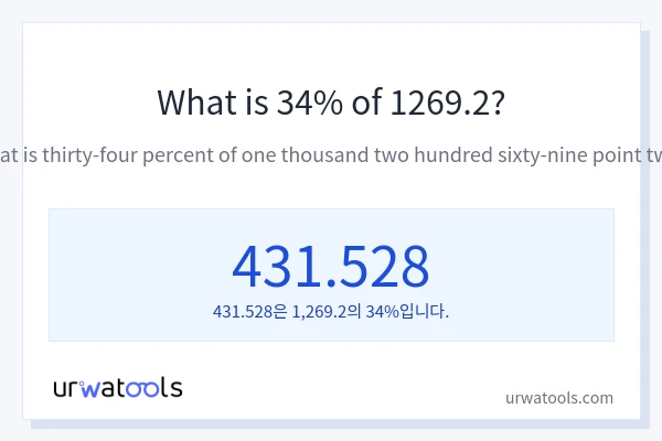 1269.2의 34%는 얼마입니까?