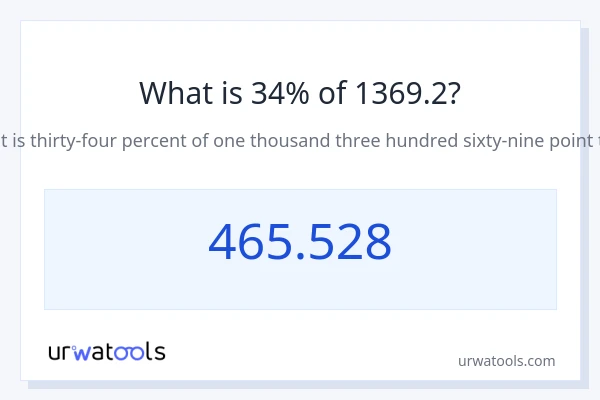 1369.2 യുടെ 34% എന്താണ്?