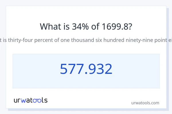 1699.8 യുടെ 34% എന്താണ്?