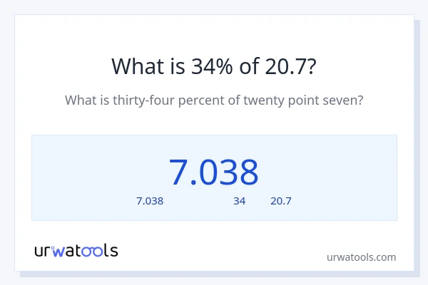 34% ของ 20.7 คือเท่าไร?
