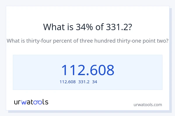 331.2の34%は何ですか?