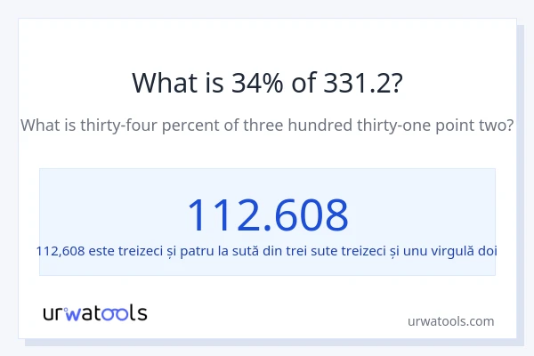 Cât reprezintă 34% din 331.2?