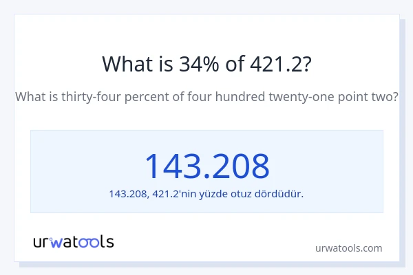 421.2'nin %1'i nedir?