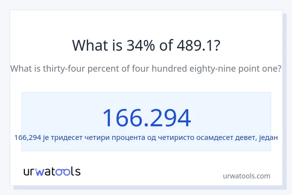 Колико је 34% од 489.1?