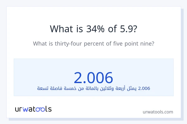 ما هي نسبة 34% من 5.9؟