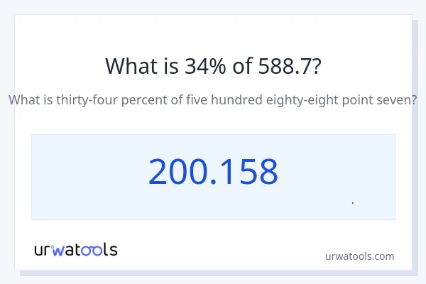 34% از 588.7 چقدر است؟