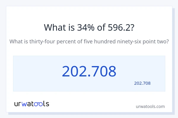 596.2 کا 34% کیا ہے؟