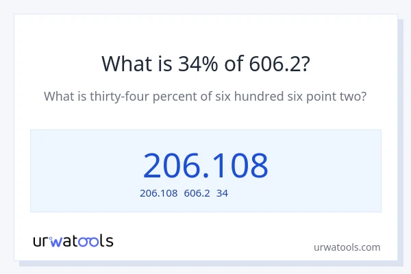 606.2の34%は何ですか?