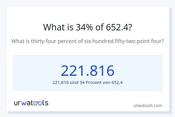 Was ist 34% von 652.4?