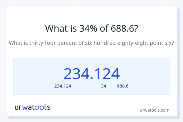 34% ของ 688.6 คือเท่าไร?