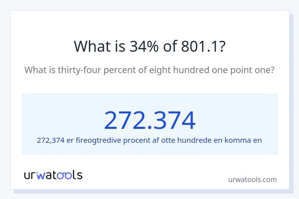 Hvad er 34% af 801.1?