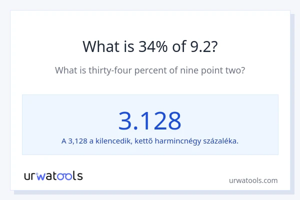 Mennyi 34% a 9.2-ből?