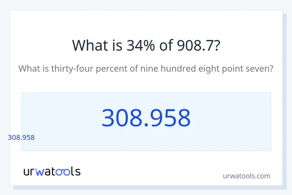 908.7 లో 34% ఎంత?