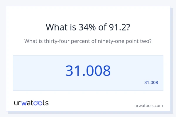 מה זה 34% מתוך 91.2?