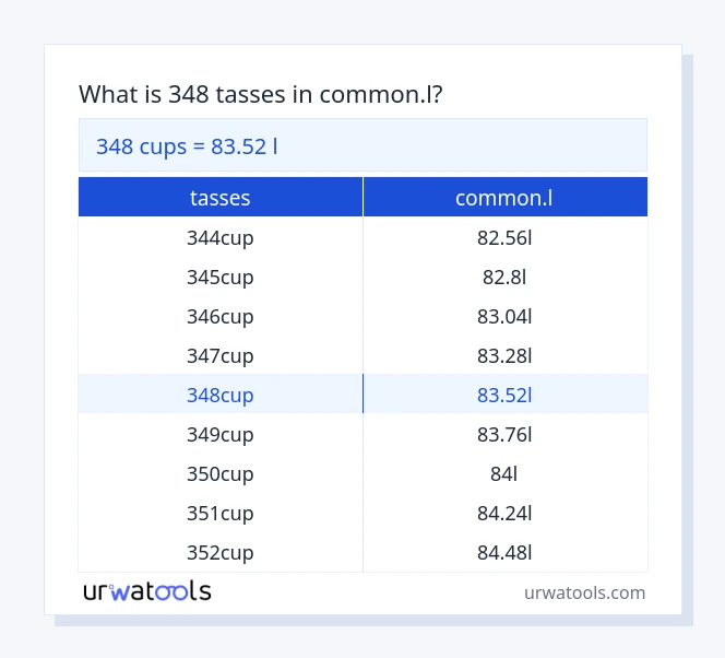 Taula 348 tasses a common.l