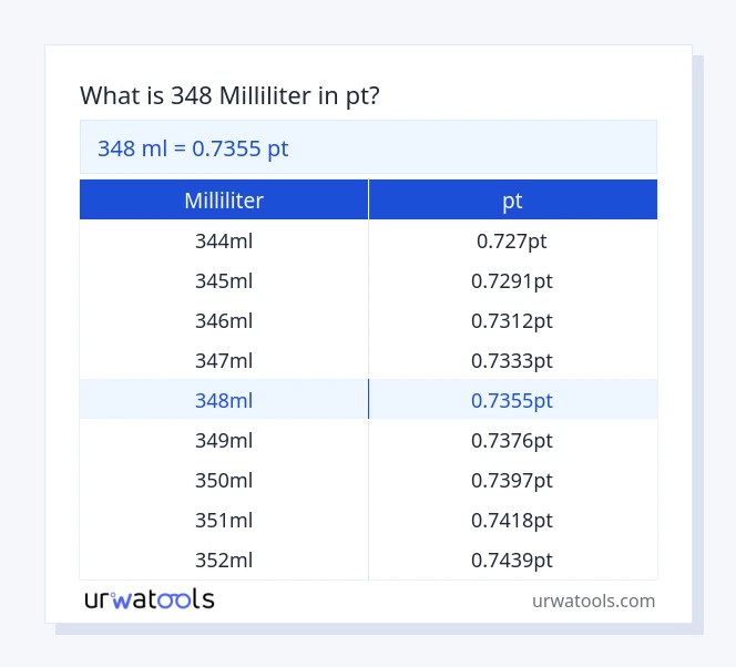 348 milliliter til pt tabel