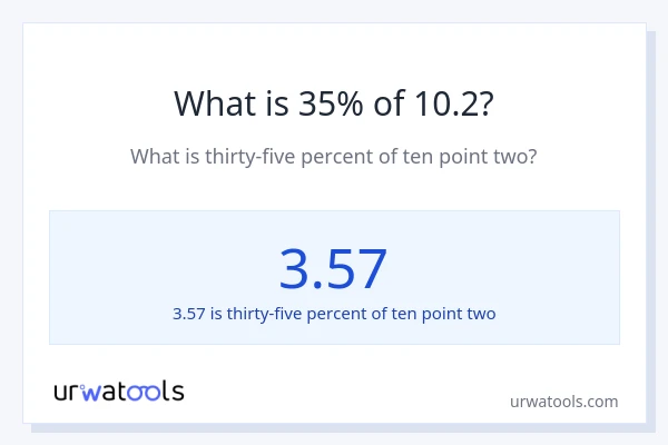 What is 35% of 10.2?