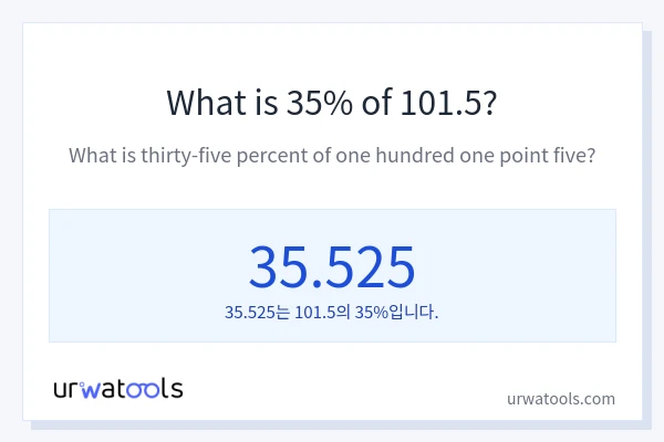 101.5의 35%는 얼마입니까?