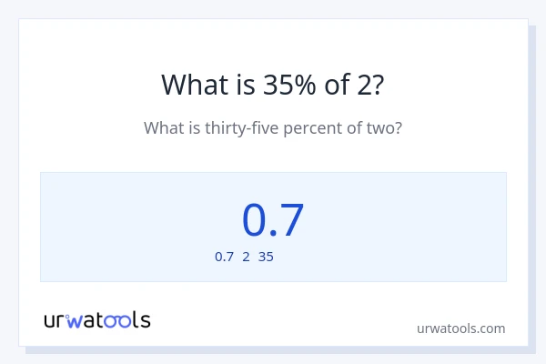 2の35%は何ですか?