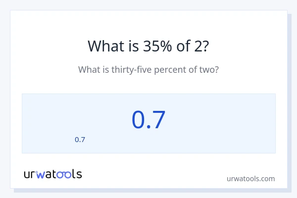 2 ರಲ್ಲಿ 35% ಎಂದರೇನು?