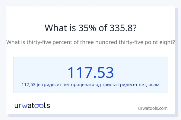 Колико је 35% од 335.8?
