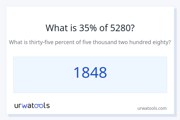 35% از 5280 چقدر است؟