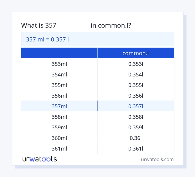 جدول 357 میلی‌لیتر تا common.l