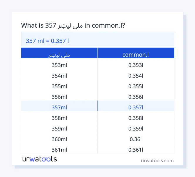 357 ملی لیټر څخه تر common.l جدول پورې