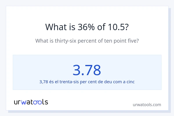Quin és l'36% de 10.5?