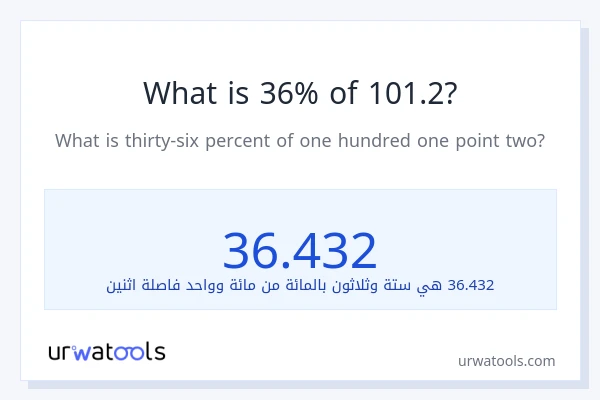 ما هي نسبة 36% من 101.2؟