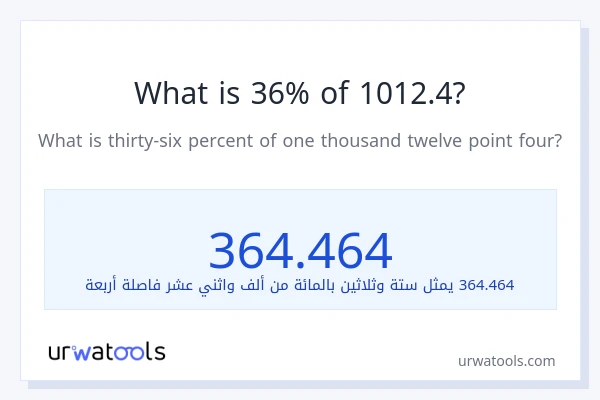 ما هي نسبة 36% من 1012.4؟