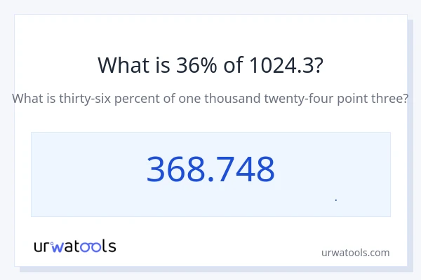 36% از 1024.3 چقدر است؟