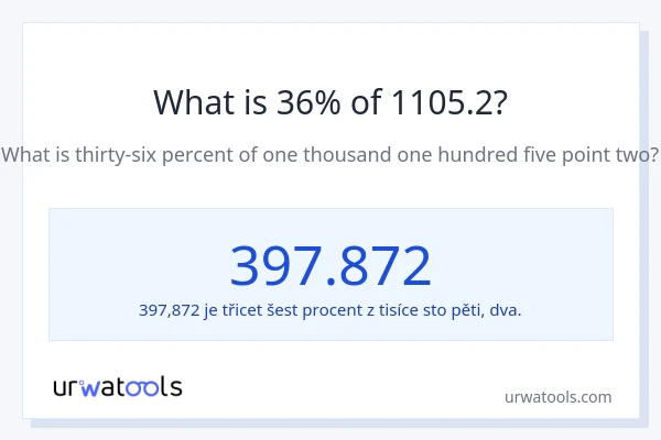 Kolik je 36 % z 1105.2?