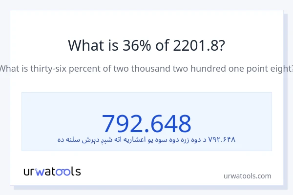 د 2201.8 36٪ څومره دی؟