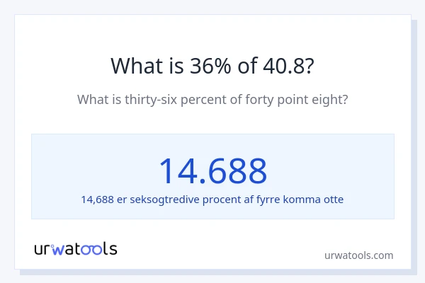 Hvad er 36% af 40.8?